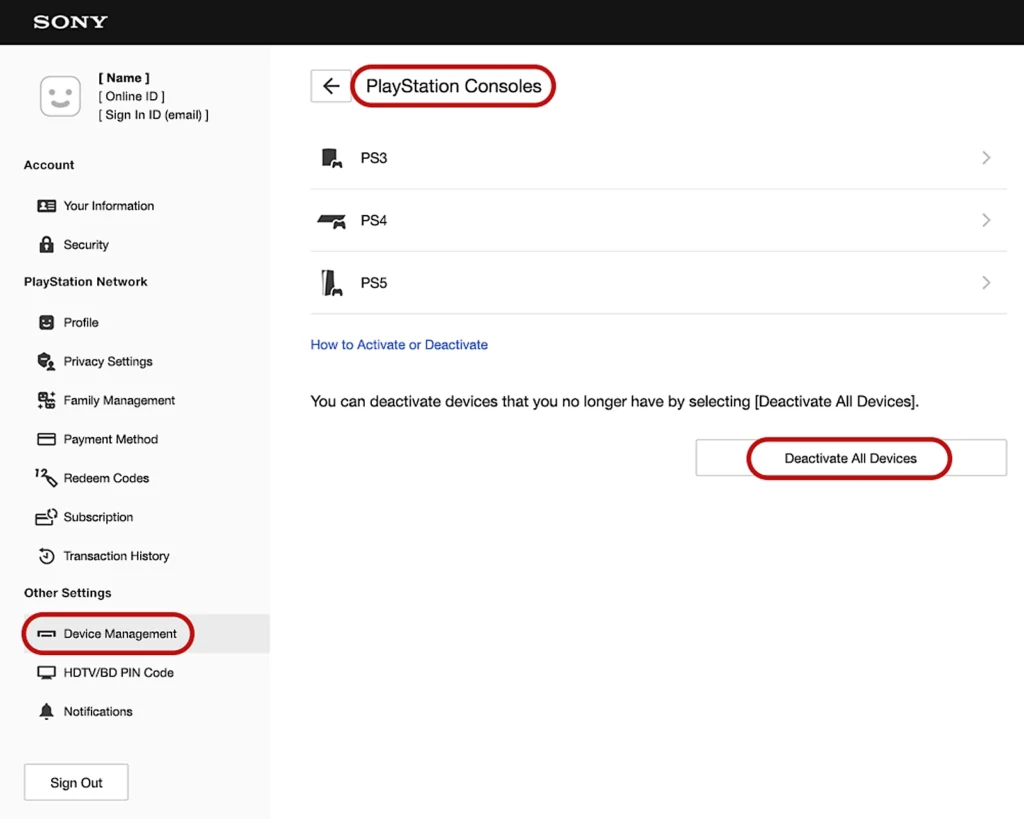 Deactivate psn account